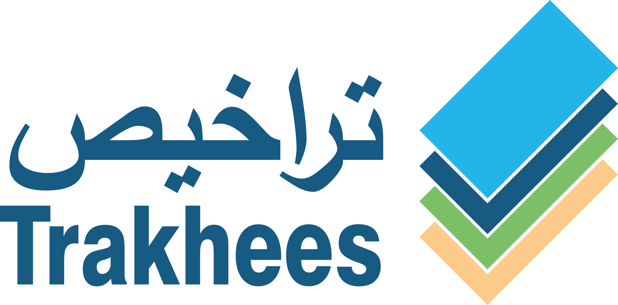 trakhees